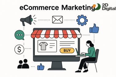 Ecommerce Marketing là gì