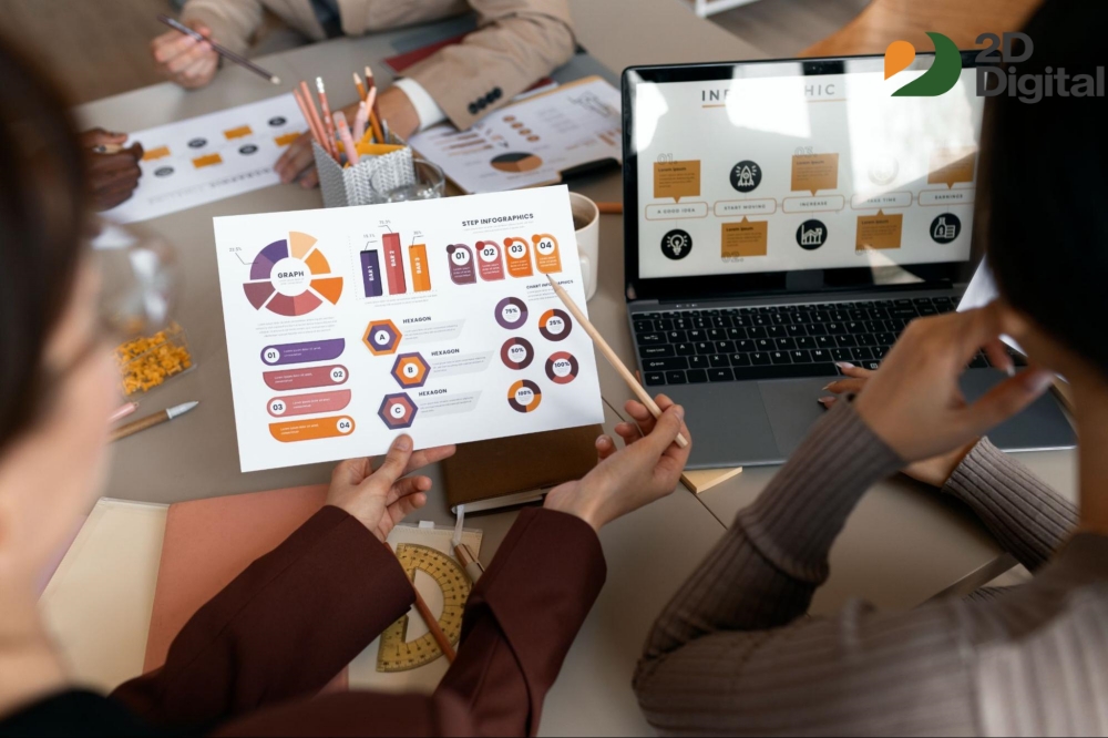 phòng marketing thuê ngoài