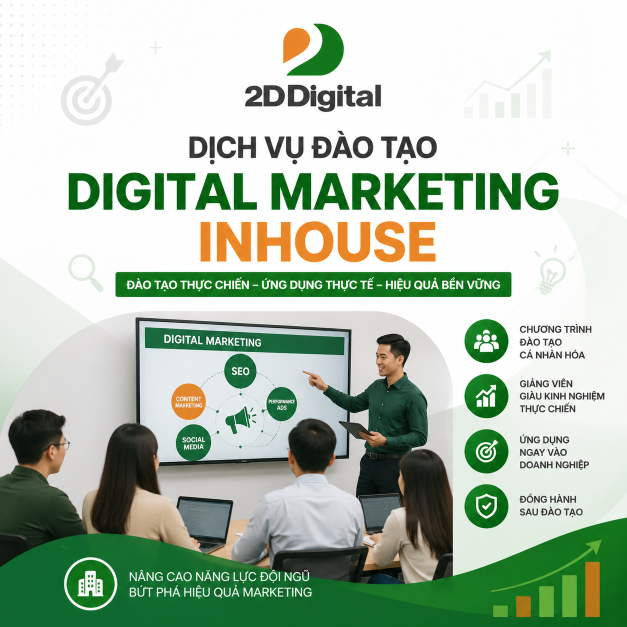 Đào Tạo Digital Marketing Inhouse