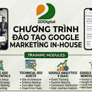 Đào Tạo GG Marketing Inhouse