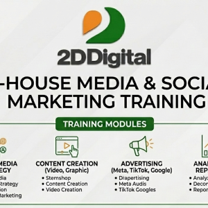Đào Tạo Media/Social Marketing Inhouse